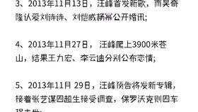 喵娛樂吃瓜,吃瓜群眾熱議的娛樂圈幕后故事
